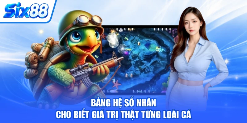 Bảng hệ số nhân cho biết giá trị thật từng loài cá