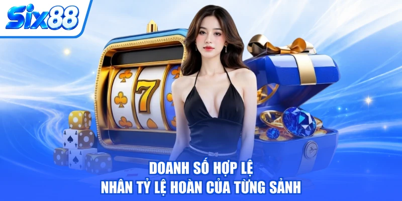Doanh số hợp lệ nhân tỷ lệ hoàn của từng sảnh