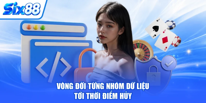 Vòng đời từng nhóm dữ liệu tới thời điểm hủy